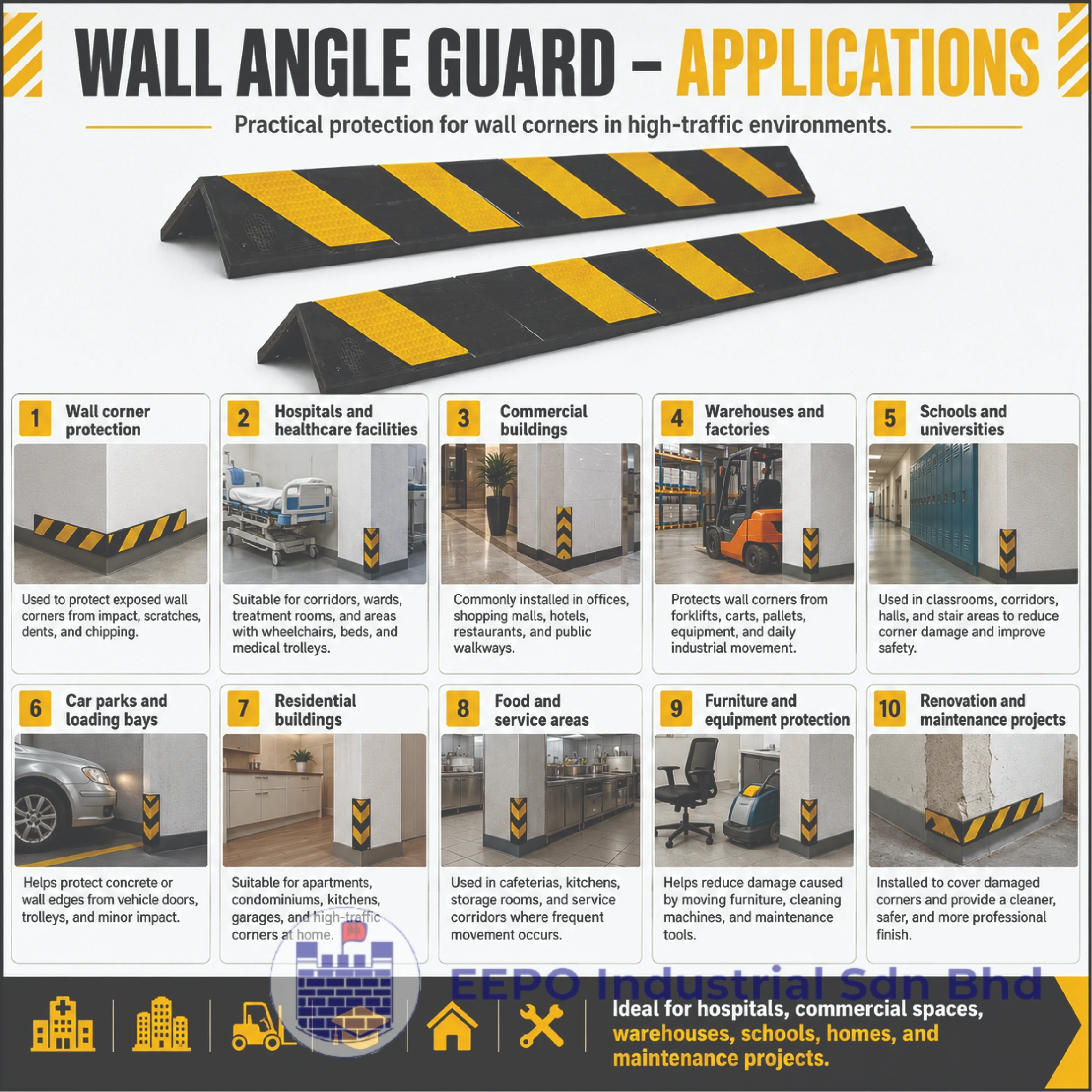 Angle Guard - Image 4