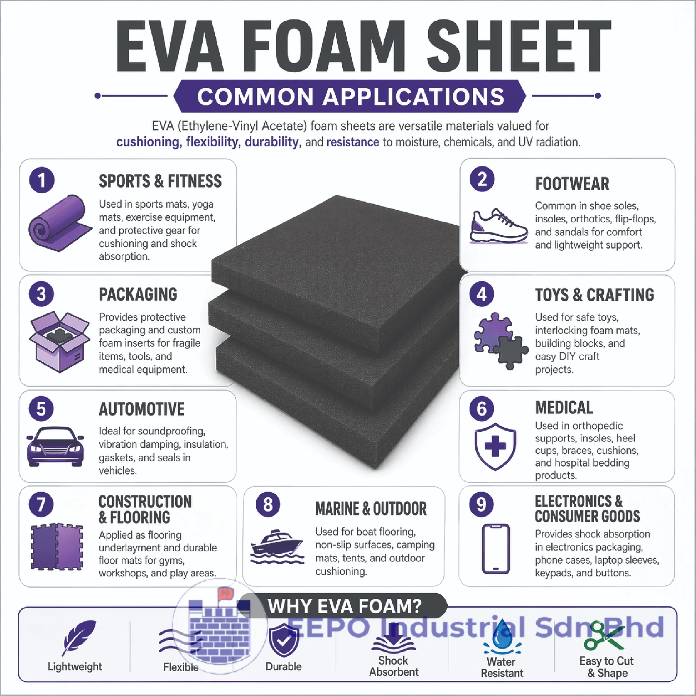 EVA Foam - Image 8