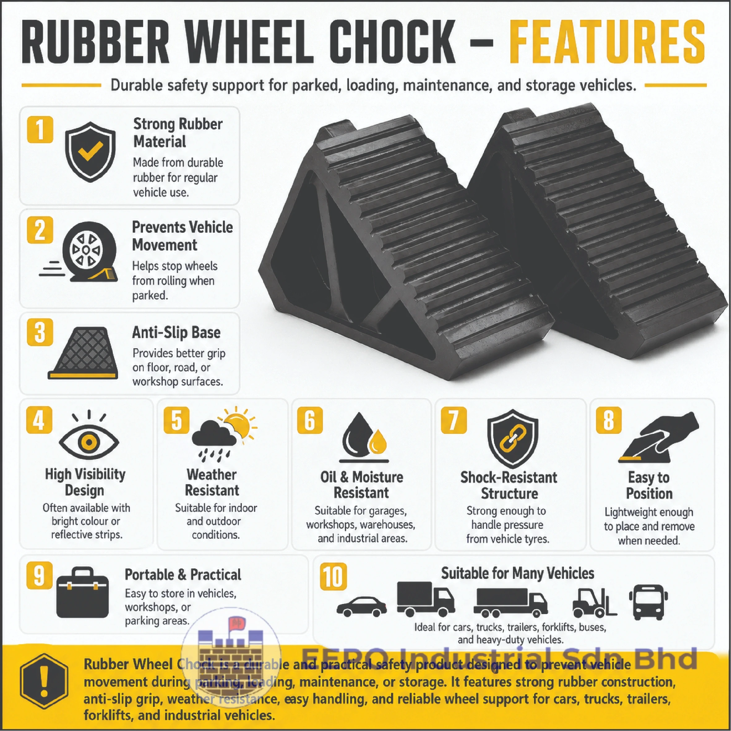 Rubber Wheel Chock - Image 3