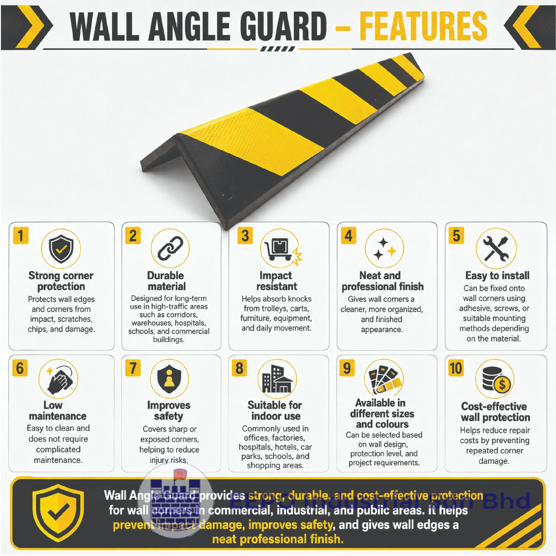 Angle Guard - Image 5