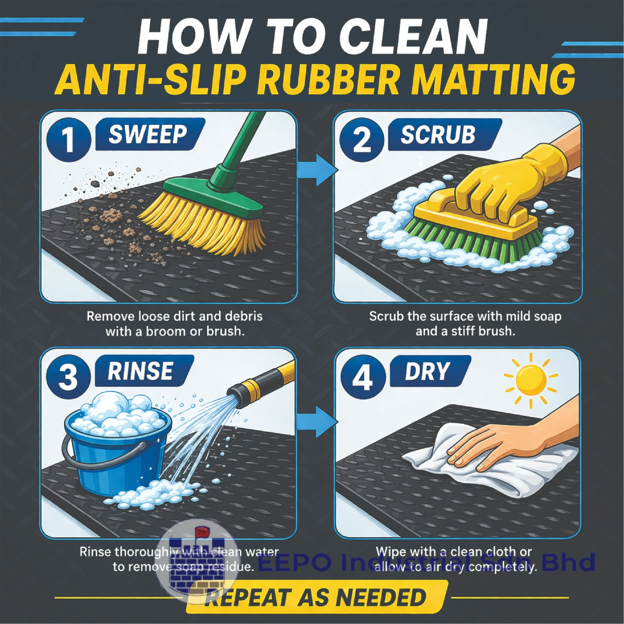 Checkered Rubber Mat - Image 2
