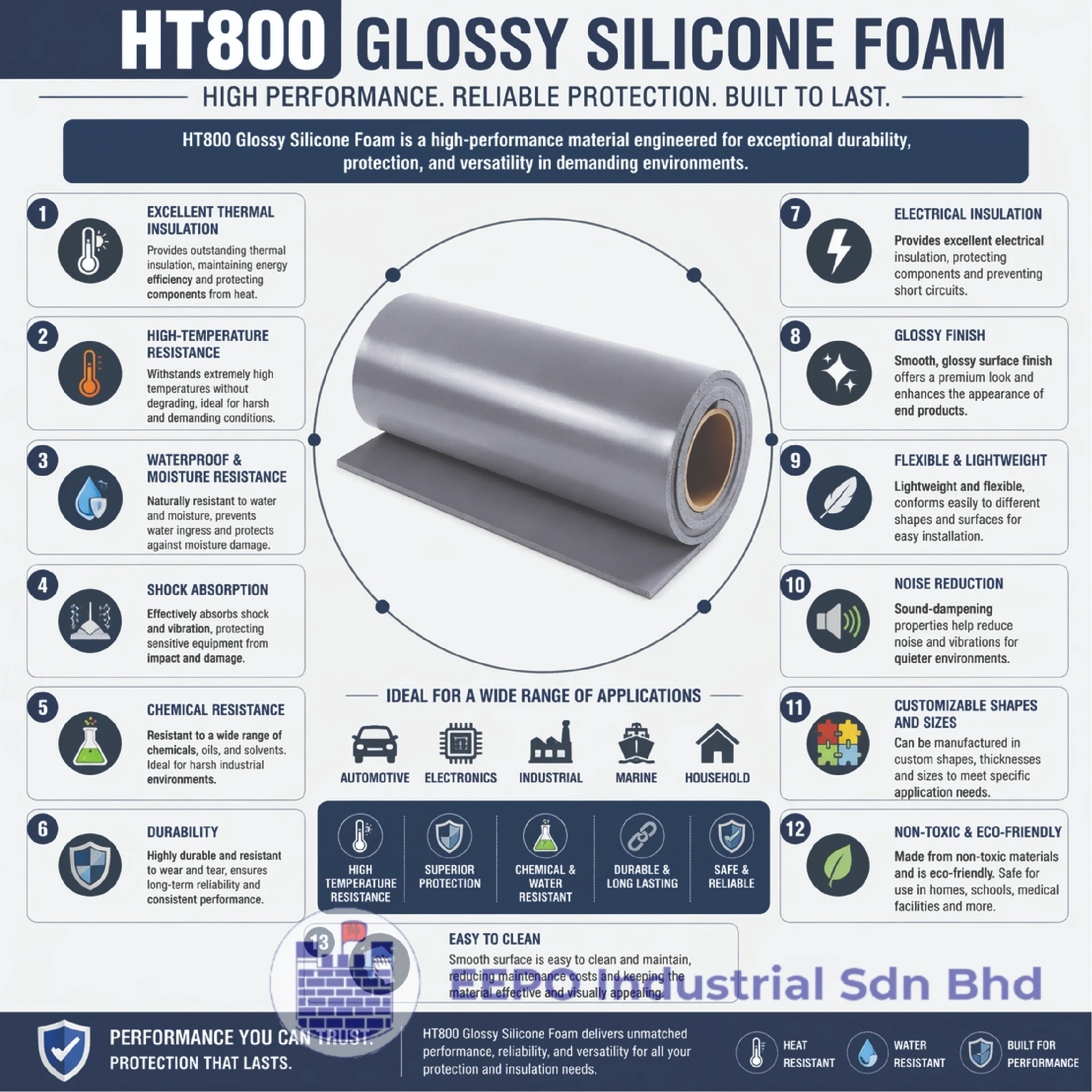 HT800 Glossy Silicone Foam - Image 3