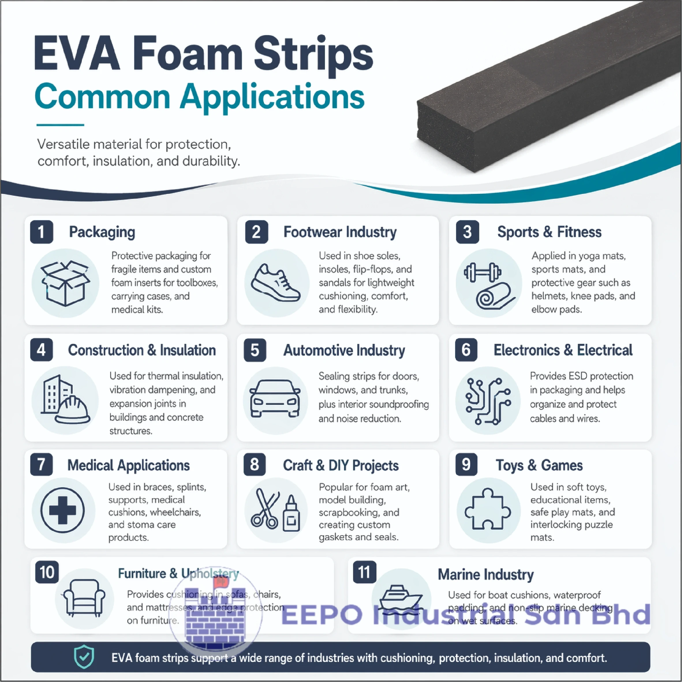 EVA Foam Strip - Image 3